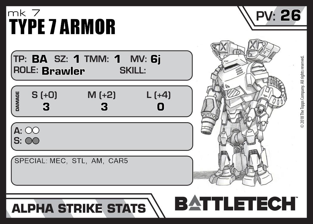 Type 7 Armor